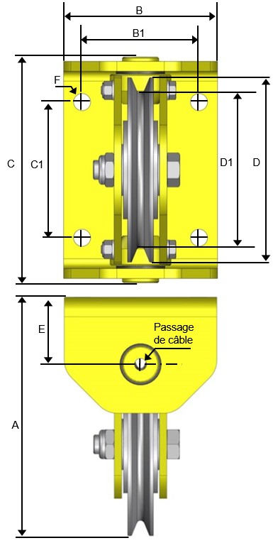 Poulie avec réa vertical monté sur platine