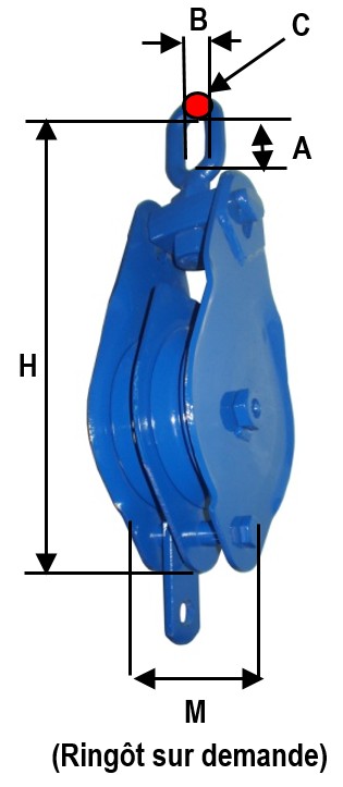 Swivel eye double sheave block