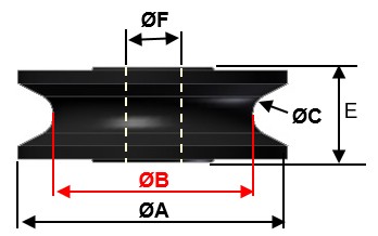 Steel sheave on bronze bushings